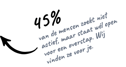 45% van de mensen zoekt niet actief, maar staat wél open voor een overstap. Wij vinden ze voor je.